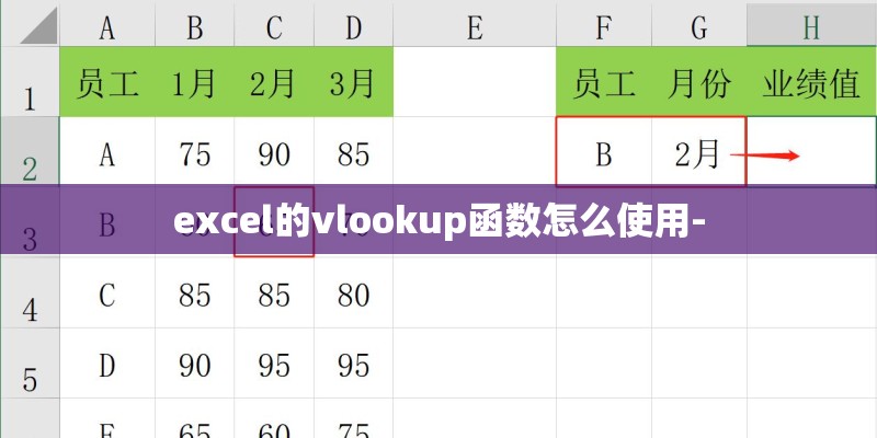 excel的vlookup函数怎么使用-