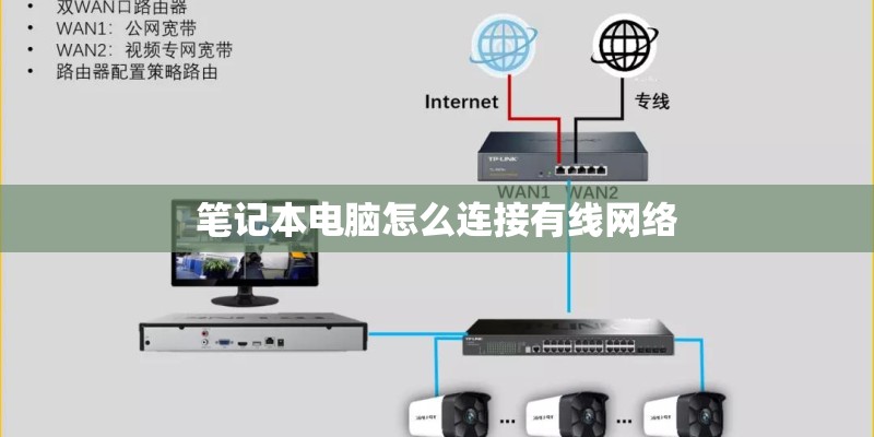 笔记本电脑怎么连接有线网络