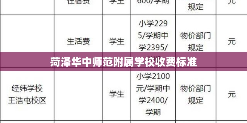 菏泽华中师范附属学校收费标准