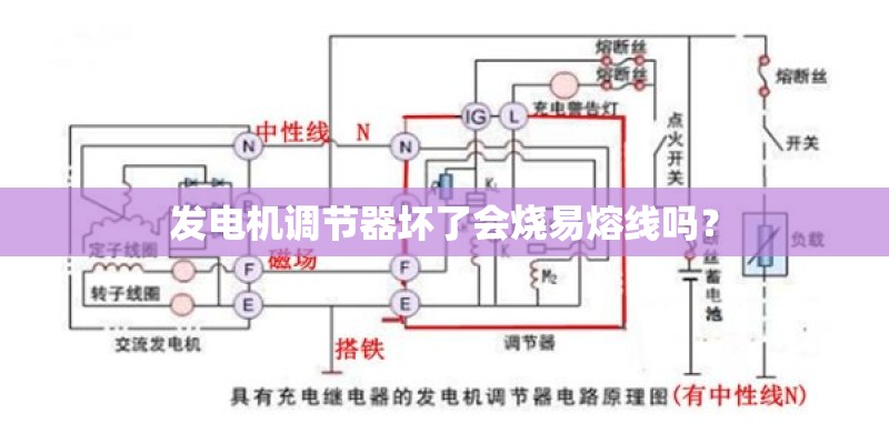 发电机调节器坏了会烧易熔线吗? 发电机调节器坏了会烧易熔线吗?