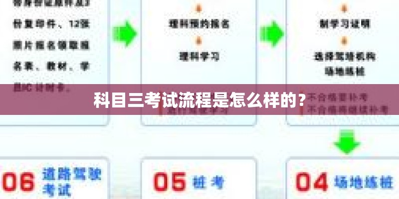 科目三考试流程是怎么样的？