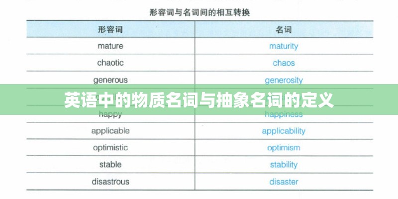 英语中的物质名词与抽象名词的定义
