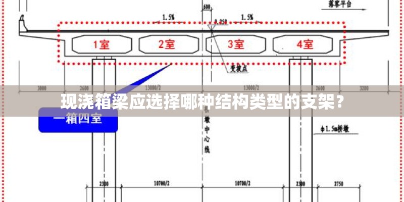 现浇箱梁应选择哪种结构类型的支架？