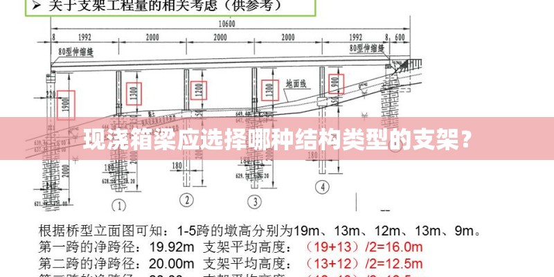现浇箱梁应选择哪种结构类型的支架？