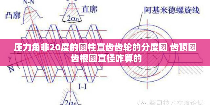 压力角非20度的圆柱直齿齿轮的分度圆 齿顶圆 齿根圆直径咋算的