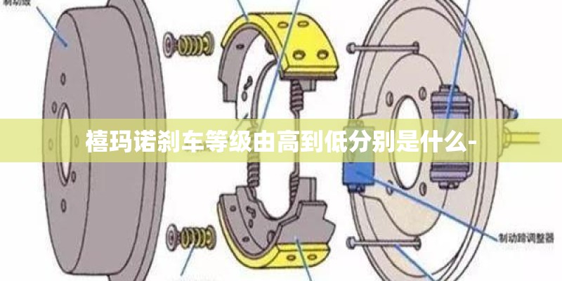 禧玛诺刹车等级由高到低分别是什么-
