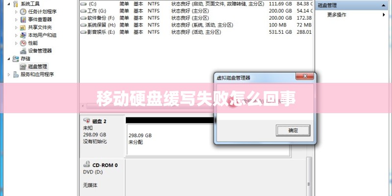 移动硬盘缓写失败怎么回事