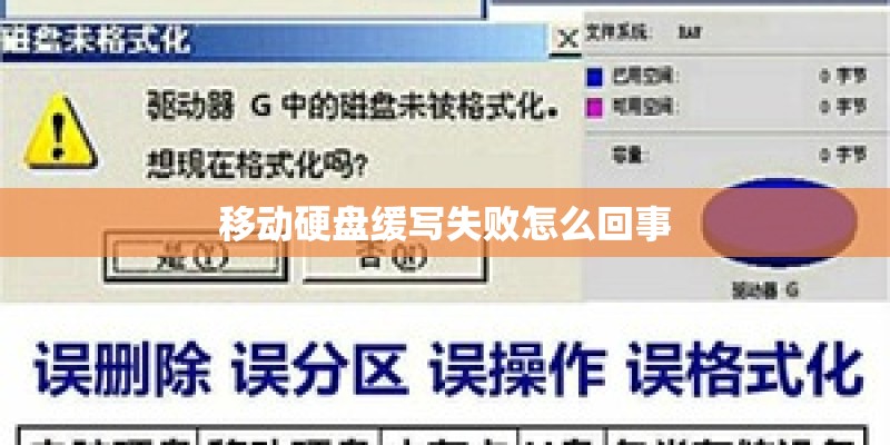 移动硬盘缓写失败怎么回事
