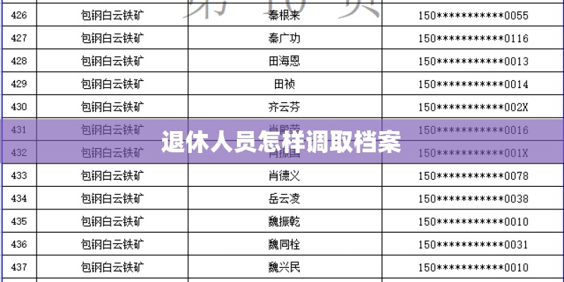退休人员怎样调取档案