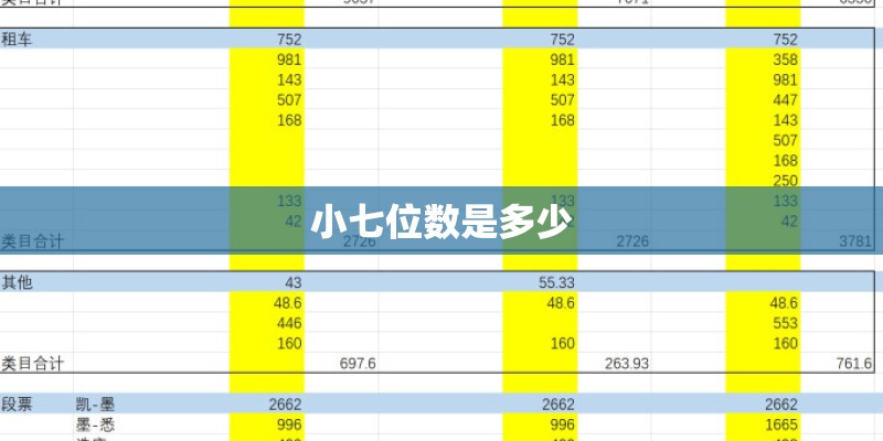 小七位数是多少