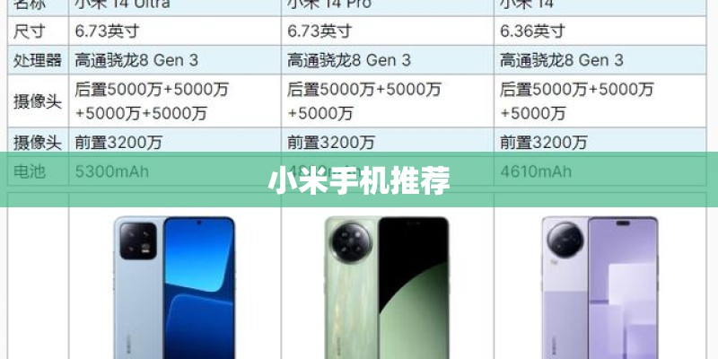 小米手机推荐