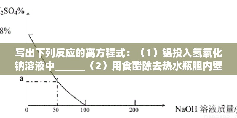 写出下列反应的离方程式：（1）铝投入氢氧化钠溶液中______（2）用食醋除去热水瓶胆内壁的水垢（主要成分