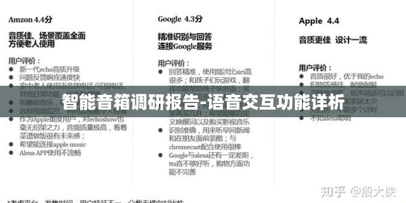 智能音箱调研报告-语音交互功能详析