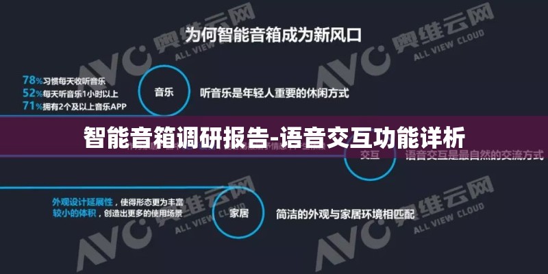 智能音箱调研报告-语音交互功能详析