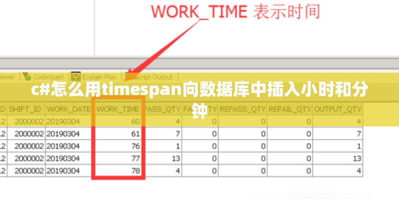 c#怎么用timespan向数据库中插入小时和分钟 c#怎么用timespan向数据库中插入小时和分钟