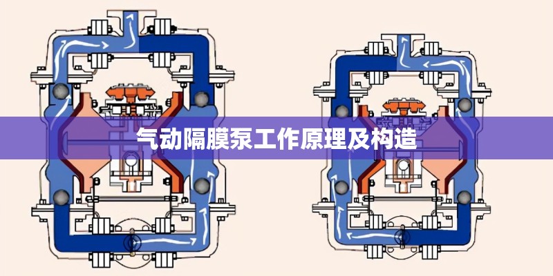 气动隔膜泵工作原理及构造