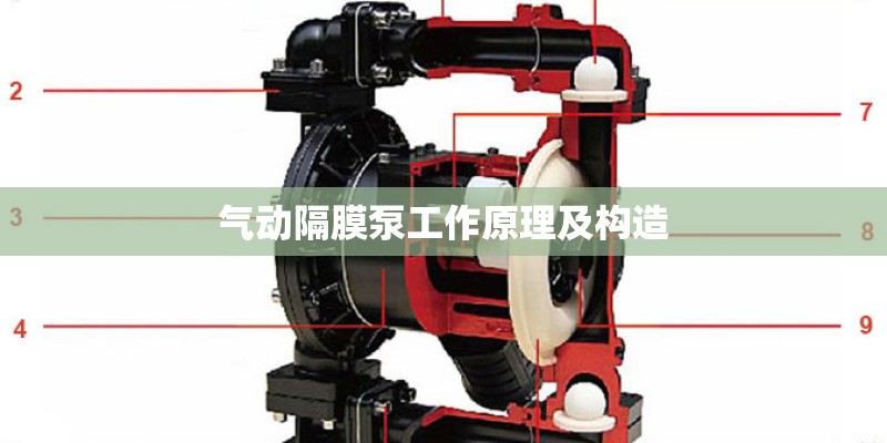 气动隔膜泵工作原理及构造