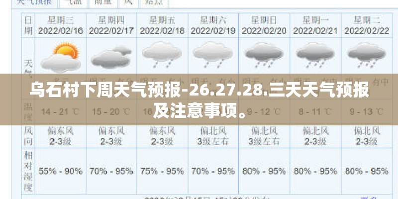 乌石村下周天气预报-26.27.28.三天天气预报及注意事项。