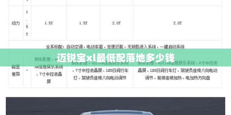 迈锐宝xl最低配落地多少钱 迈锐宝xl最低配落地多少钱