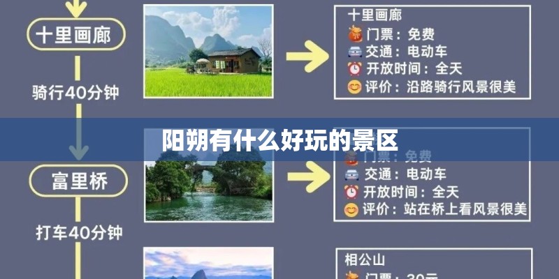 阳朔有什么好玩的景区