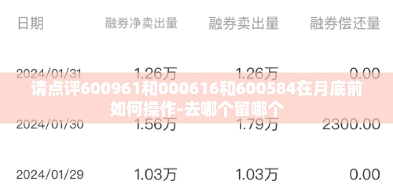 请点评600961和000616和600584在月底前如何操作-去哪个留哪个