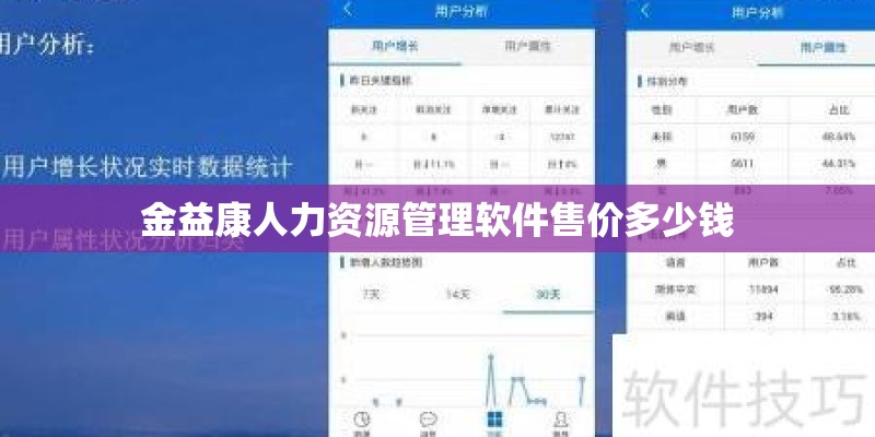 金益康人力资源管理软件售价多少钱