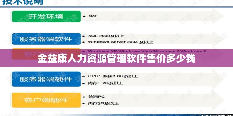 金益康人力资源管理软件售价多少钱