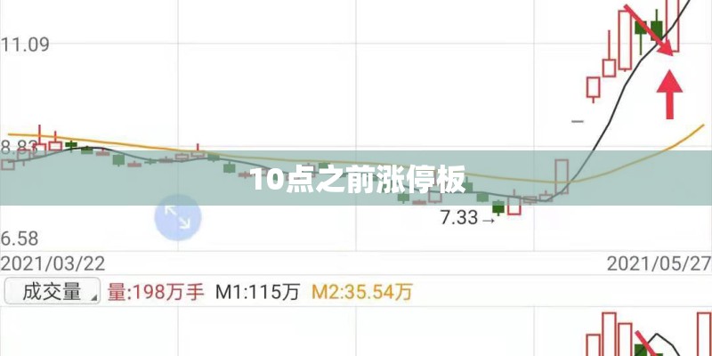 10点之前涨停板
