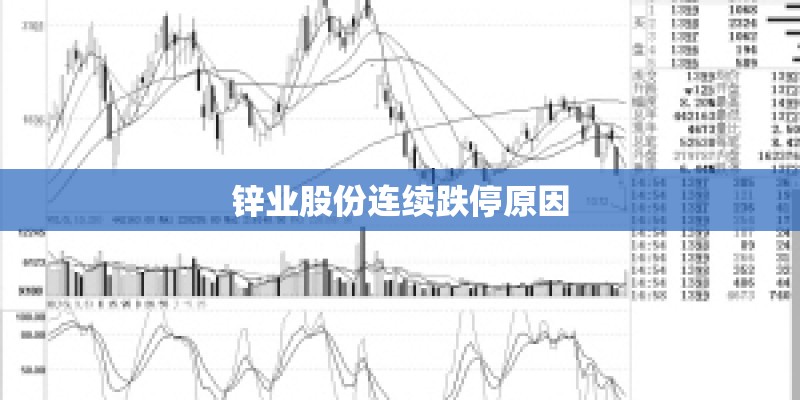 锌业股份连续跌停原因