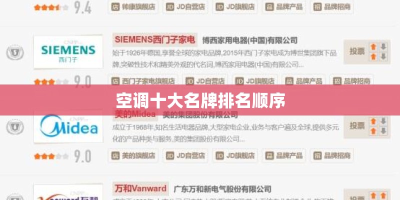 空调十大名牌排名顺序