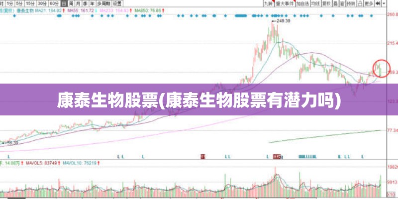 康泰生物股票(康泰生物股票有潜力吗)