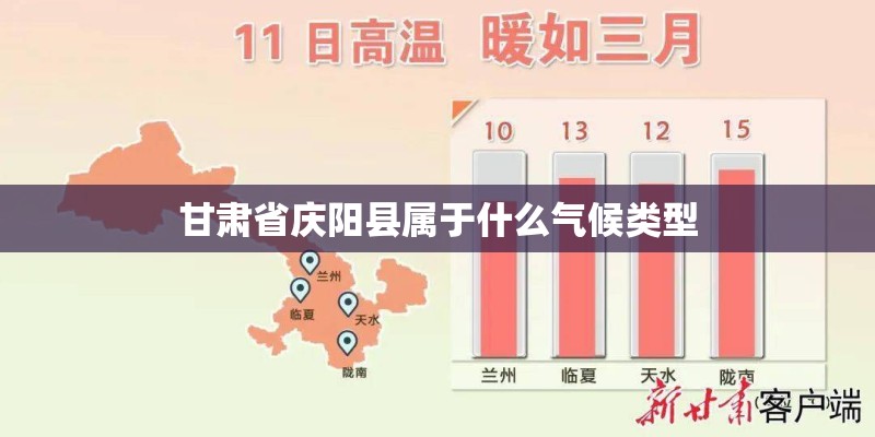 甘肃省庆阳县属于什么气候类型