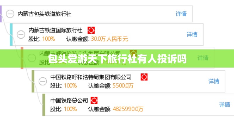 包头爱游天下旅行社有人投诉吗