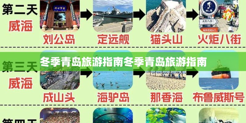 冬季青岛旅游指南冬季青岛旅游指南